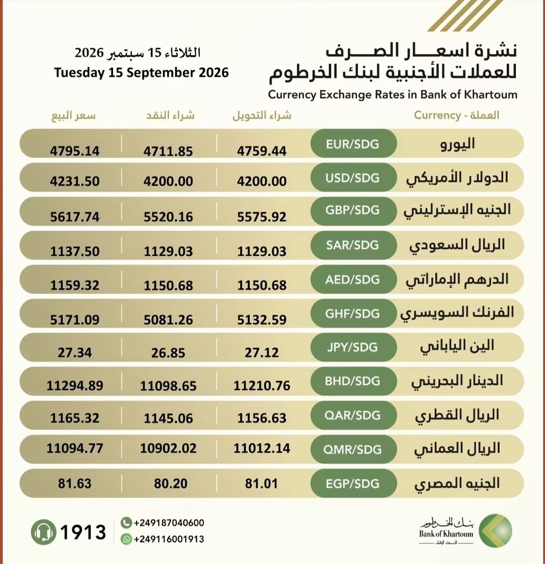 بنك الخرطوم يعلن نشرة أسعار صرف العملات الأجنبية ليوم الثلاثاء 15 سبتمبر 2026