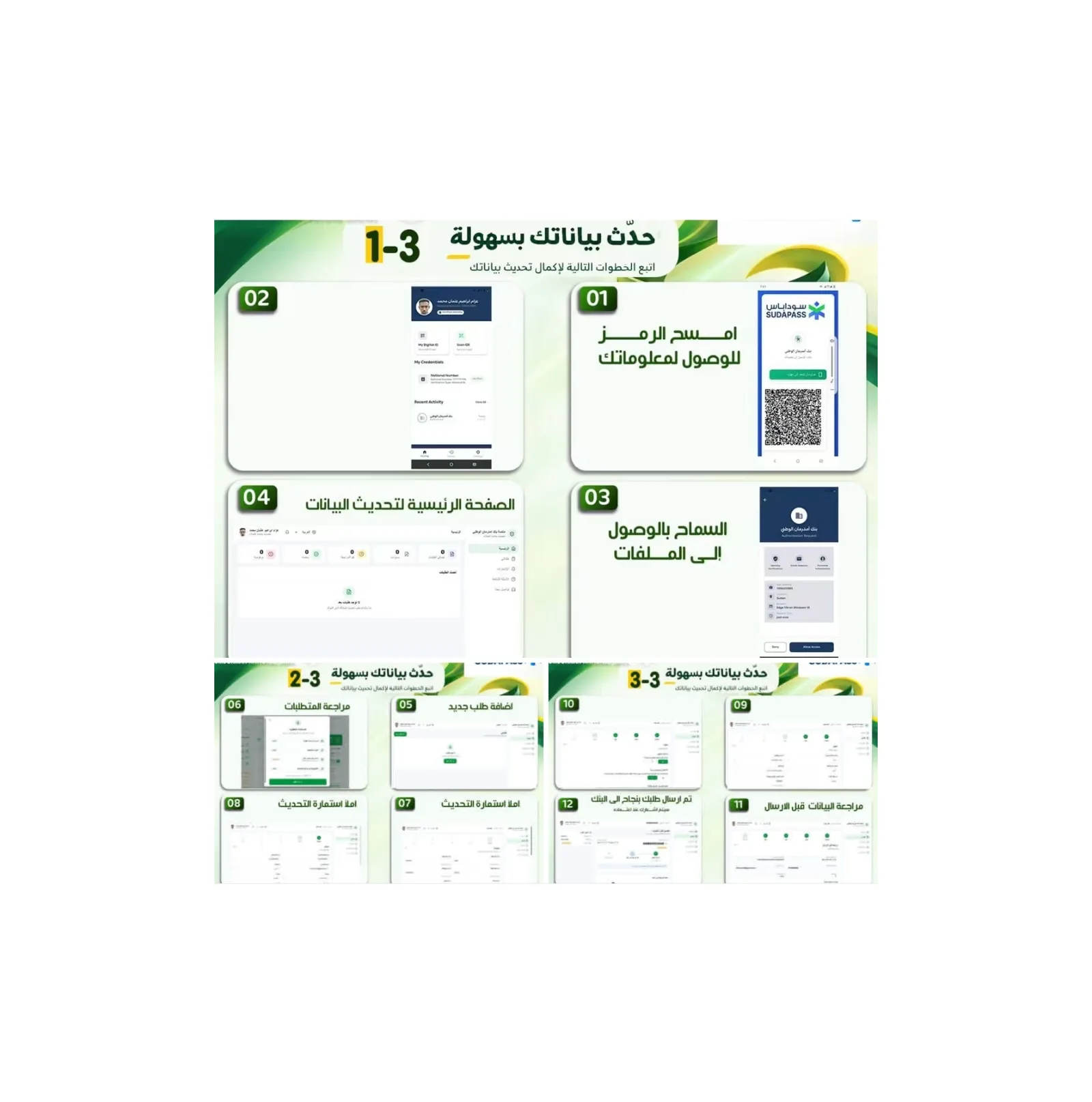 دليل خطوة بخطوة لتحديث البيانات المصرفية عبر منصة "سوداباس"