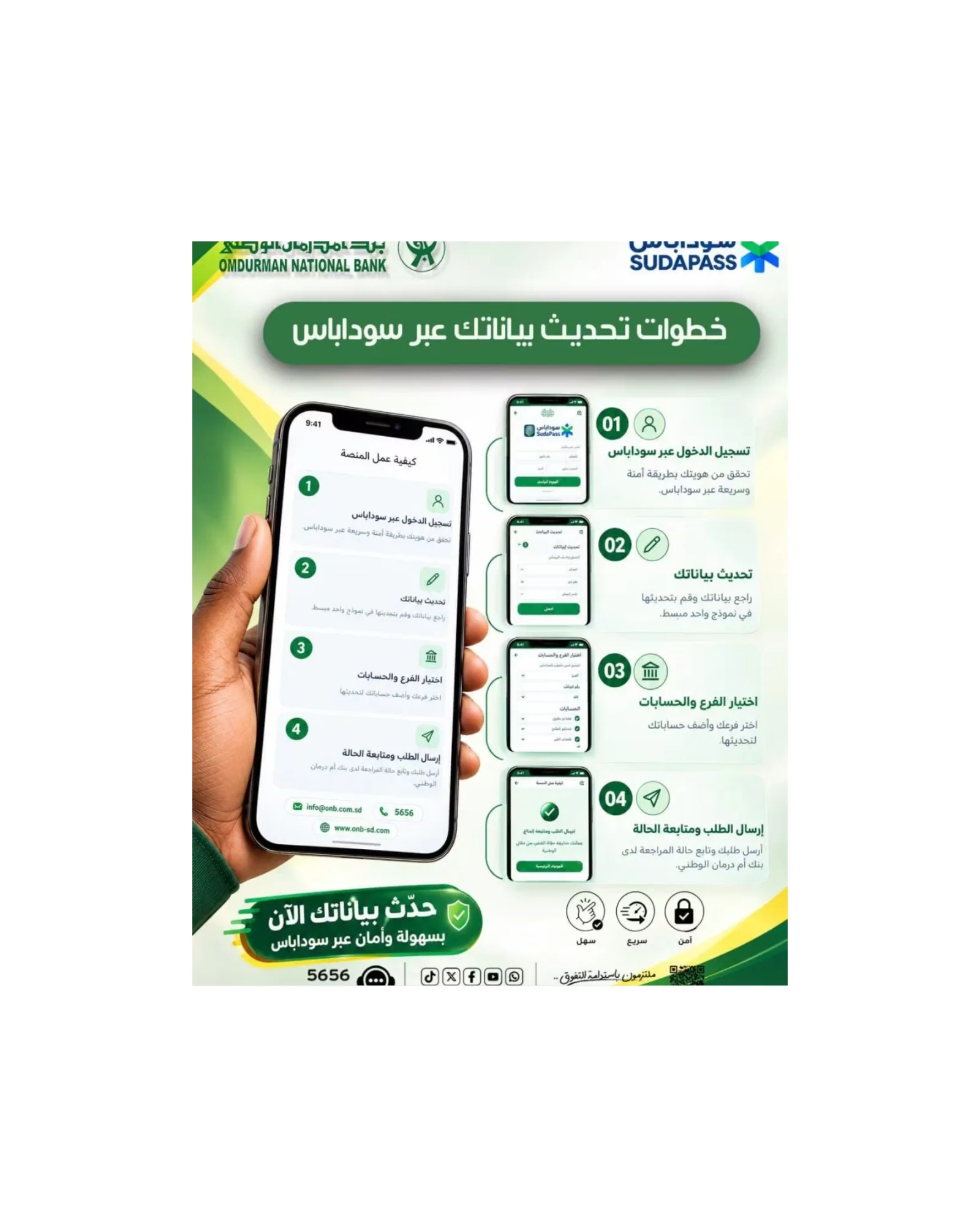 خطوات تحديث البيانات المصرفية إلكترونياً عبر منصة «سوداباس»